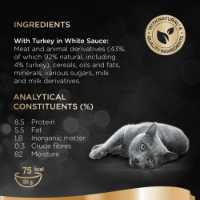 Sheba Tray Fine Recipes Turkey in Sauce  22x85gm   363769