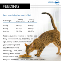 Pro Plan Cat Senior Salmon 3kg