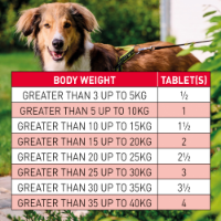 Beaphar Worm Clear Large Dog 4 tabs x6 (to 40 kg)  11795