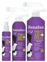 Renasan First Aid Spray