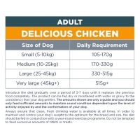 Autarky Dry Dog Food Range - Adult, Puppy, Junior and Mature