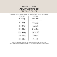 Skinners Field & Trial Adult Wet Dog Food 18x390g